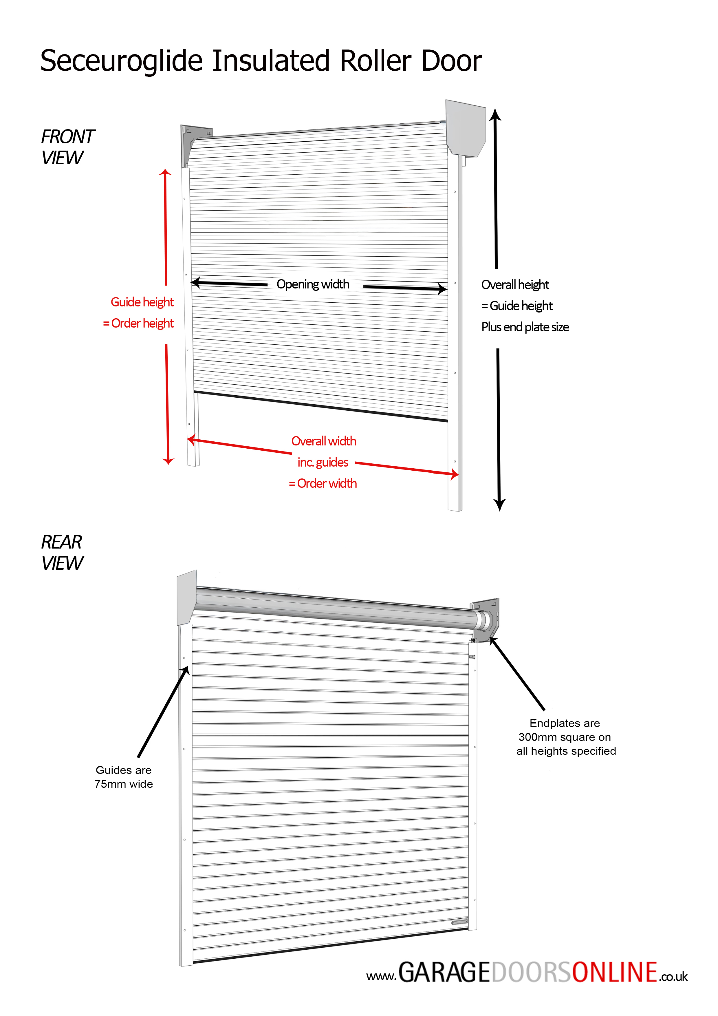 Measuring diagram