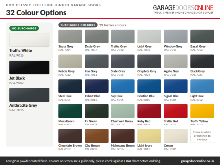 GDO Classic Side Hinged Colours