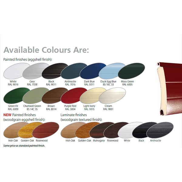 Gliderol Aluminium Roller Shutter Insulated Roller door Gliderol Roller