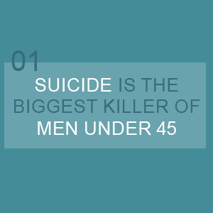 Suicide is the biggest killer of men under 45