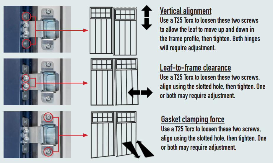 How to adjust new Carteck concealed hinges