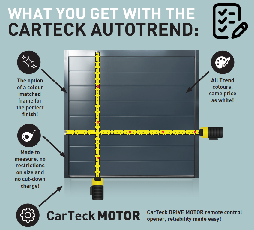 Carteck Autotrend features