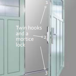 Mortice lock
