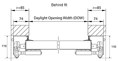 Behind fit measuring diagram for GDO sectional doors
