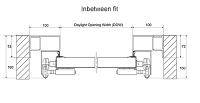 Inbetween fit measuring diagram for GDO sectional doors