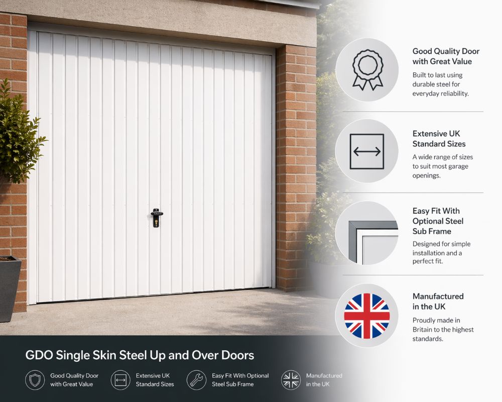 Up and over garage door