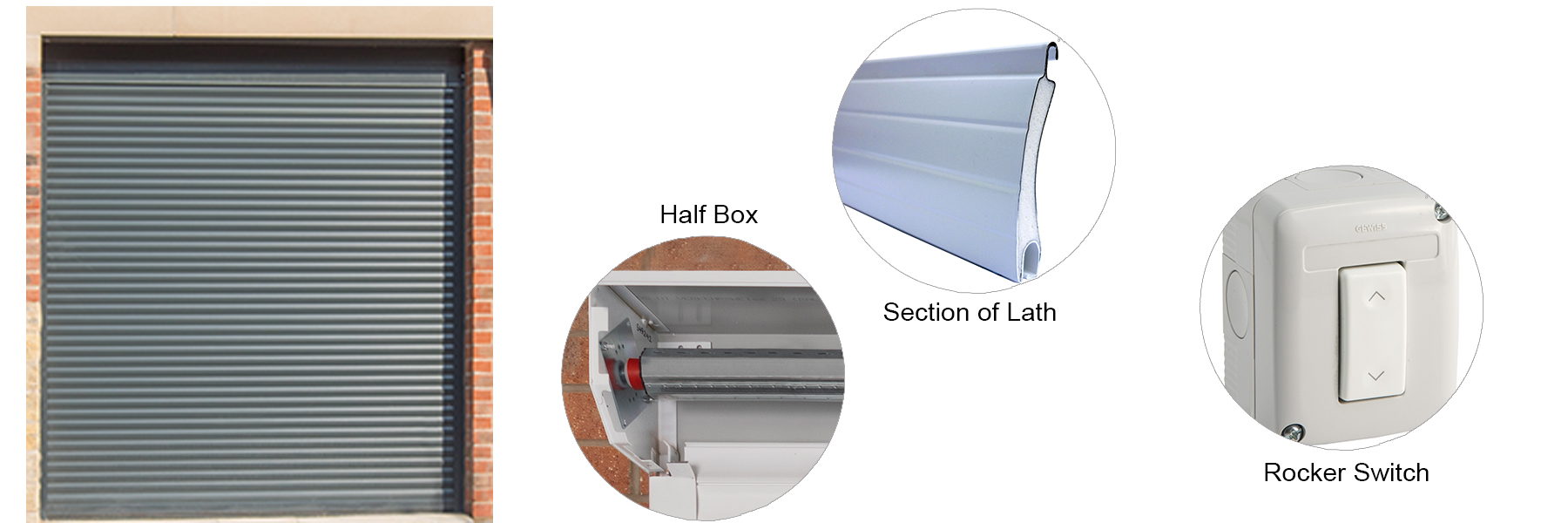 Features of a GDO Insulated Roller Door