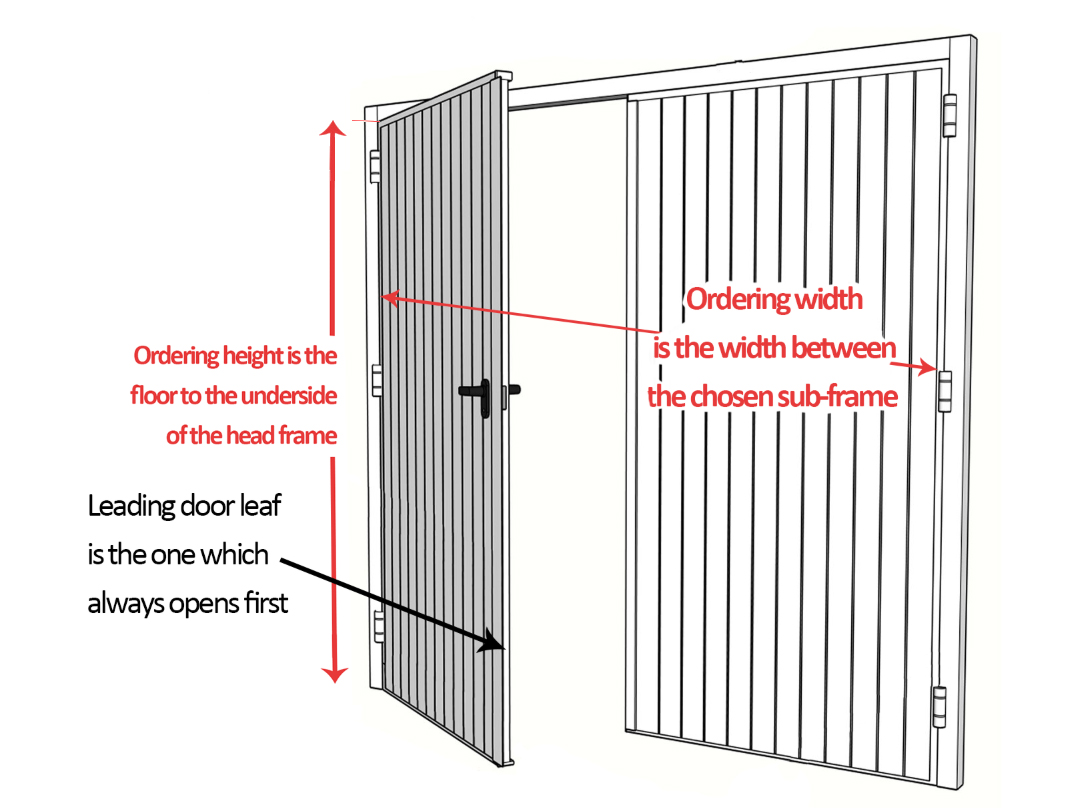 Inside View Of Side Hinged Garage Door