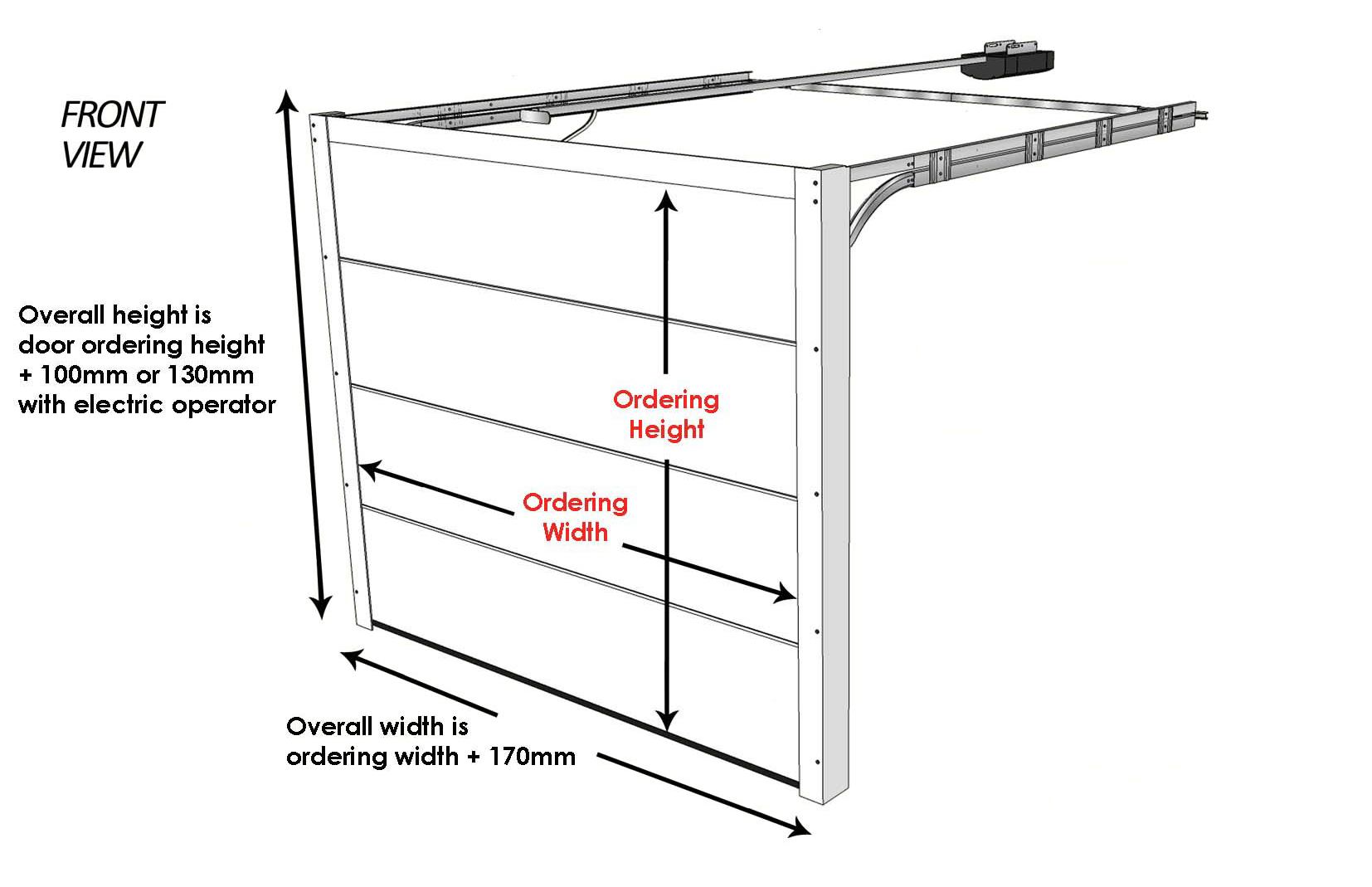 Sectional door measuring diagram - behind fit
