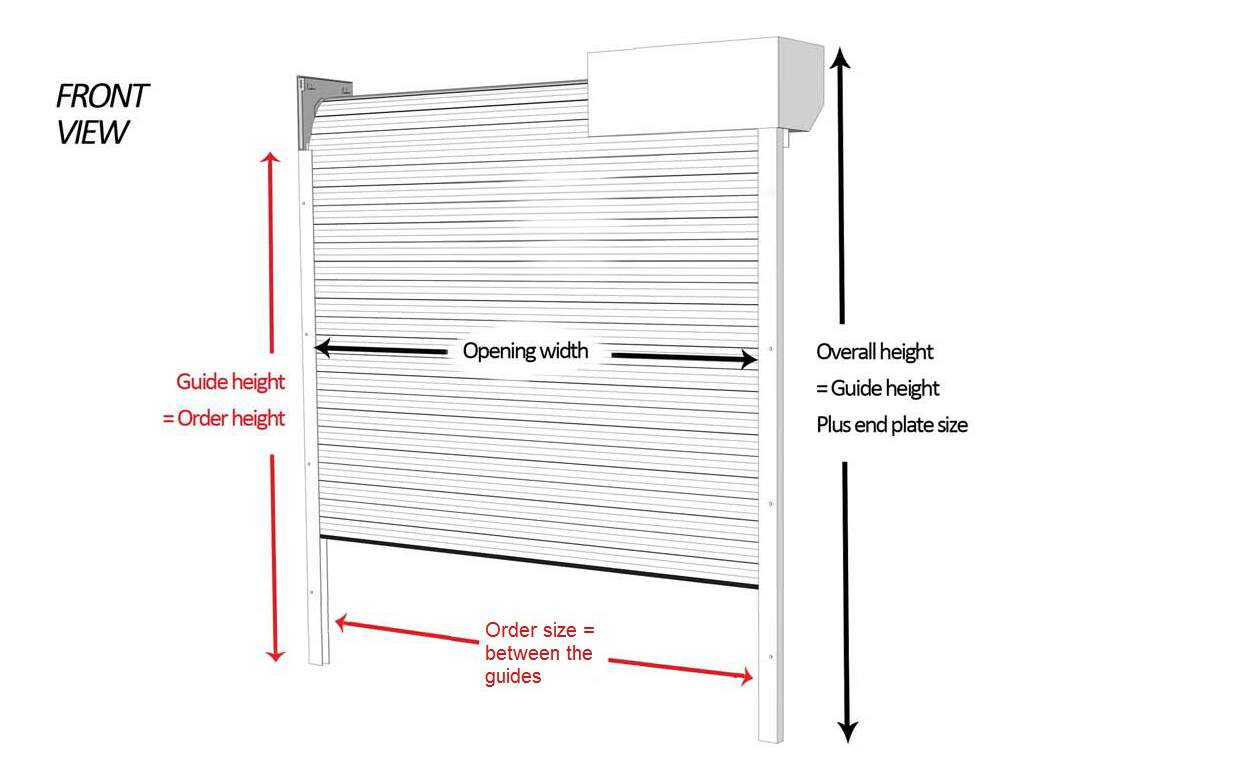 Hormann and Garador Measuring diagram