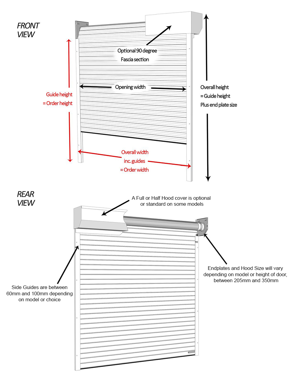 Seceuroglide Insulated Roller Door Diagram